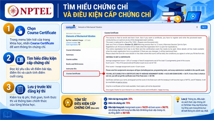 NPTEL – Nguồn học liệu trực tuyến mở phục vụ học tập và nghiên cứu ở bậc đại học