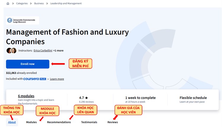 [Coursera] Khóa học “Management of Fashion and Luxury Companies” – Quản trị doanh nghiệp thời trang và hàng xa xỉ