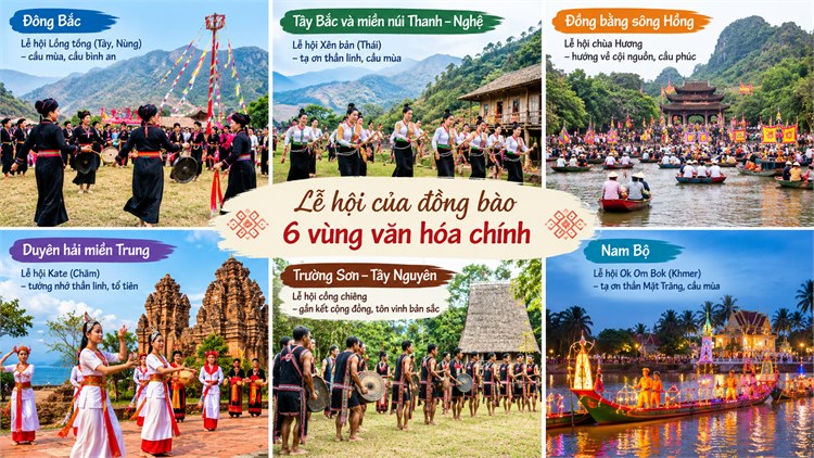 [ĐỌC SÁCH CÙNG BẠN] GIÁO TRÌNH “CÁC DÂN TỘC VIỆT NAM”