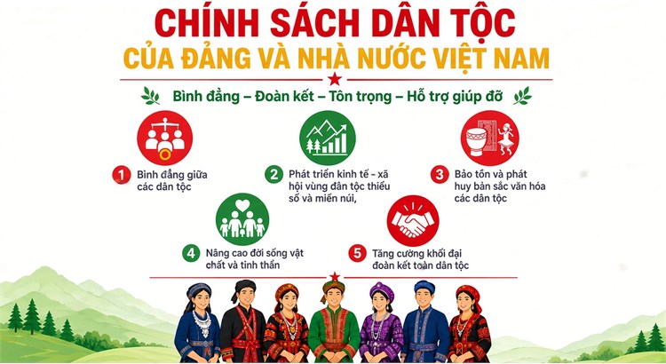 [ĐỌC SÁCH CÙNG BẠN] GIÁO TRÌNH “CÁC DÂN TỘC VIỆT NAM”
