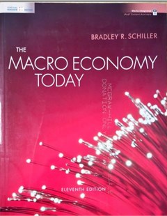 The macro economy today