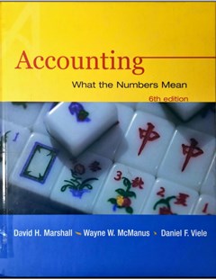 Accounting: What the number mean