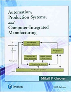 Automation Production Systems, and Computer-Integrated Manufacturing