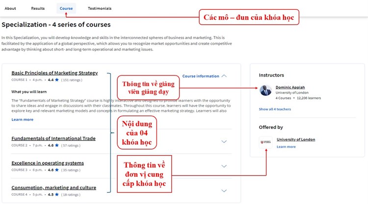 [Coursera] Khóa học “Specialization in Business and Marketing Strategies – Chuyên môn về chiến lược thương mại và tiếp thị`