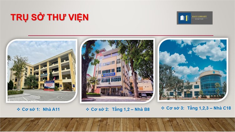 Tài liệu Hướng dẫn khai thác và sử dụng tài nguyên thông tin Thư viện Đại học Công nghiệp Hà Nội năm 2024