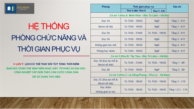 Tài liệu Hướng dẫn khai thác và sử dụng tài nguyên thông tin Thư viện Đại học Công nghiệp Hà Nội năm 2024