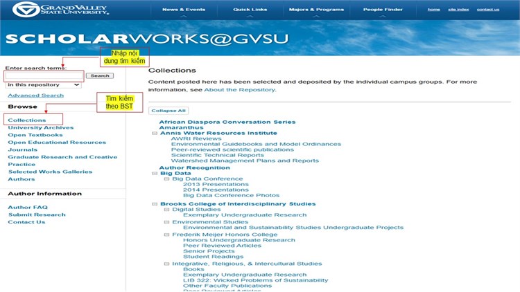 Giới thiệu và hướng dẫn khai thác tài nguyên mở trên ScholarWorks @ GVSU