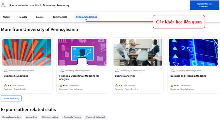 Khóa học mở “Specialization Introduction to Finance and Accounting - Khóa học chuyên sâu: Giới thiệu về Tài chính và Kế toán” đến từ Đại học Pennsylvania, Hoa Kỳ