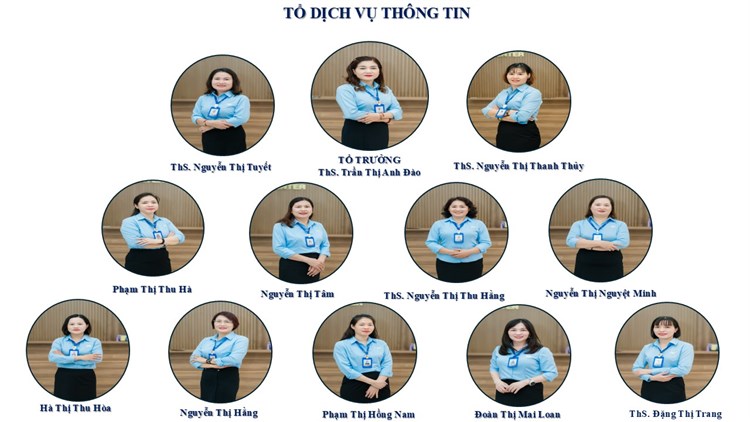 Giới thiệu Trung tâm Thông tin - Thư viện, Đại học Công nghiệp Hà Nội