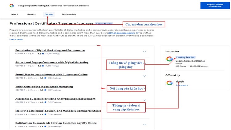 Google Digital Marketing & E-commerce Professional Certificate - Chứng chỉ chuyên nghiệp về tiếp thị kỹ thuật số và thương mại điện tử của Google