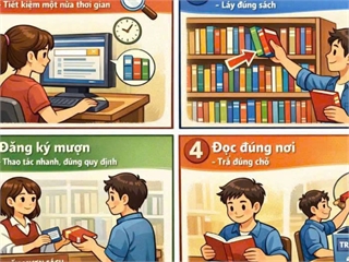 [Góc tư vấn] Một phút hiểu đúng quy trình mượn sách tại chỗ – Bạn đã thử chưa?