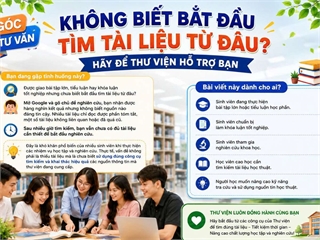 [Góc Tư Vấn] KHÔNG BIẾT BẮT ĐẦU TÌM TÀI LIỆU TỪ ĐÂU? HÃY ĐỂ THƯ VIỆN HỖ TRỢ BẠN