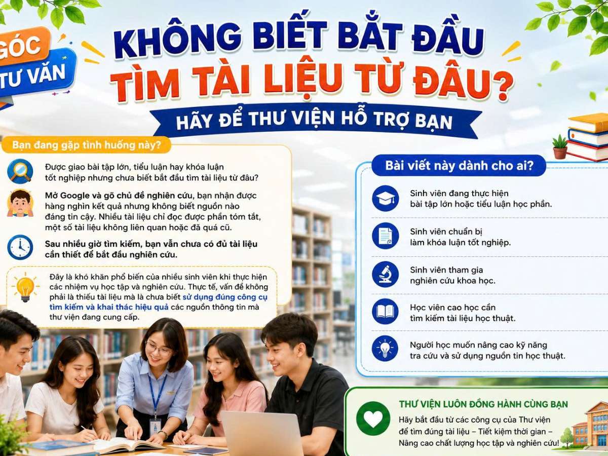 [Góc Tư Vấn] KHÔNG BIẾT BẮT ĐẦU TÌM TÀI LIỆU TỪ ĐÂU? HÃY ĐỂ THƯ VIỆN HỖ TRỢ BẠN