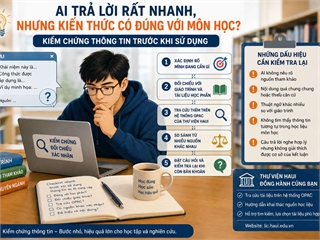 [GÓC TƯ VẤN] AI trả lời rất nhanh, nhưng kiến thức có đúng với môn học? Cách kiểm chứng trước khi sử dụng