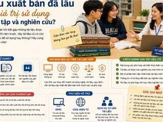 [Góc tư vấn] Tài liệu xuất bản đã lâu có còn giá trị sử dụng trong học tập và nghiên cứu?