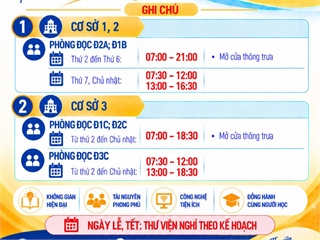 THÔNG BÁO: Lịch mở cửa phục vụ bạn đọc năm học 2026 - 2027