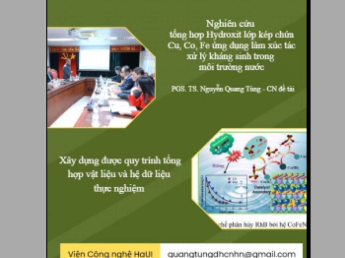 Nghiên cứu tổng hợp Hydroxit lớp kép chứa Cu, Co, Fe ứng dụng làm xúc tác xử lý kháng sinh trong môi trường nước