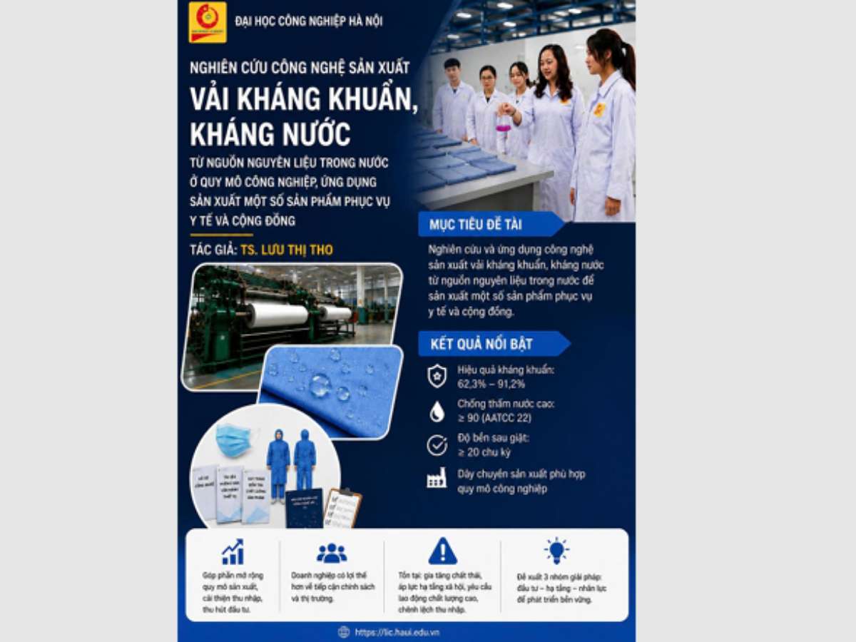 Nghiên cứu công nghệ sản xuất vải kháng khuẩn, kháng nước từ nguồn nguyên liệu trong nước ở quy mô công nghiệp, ứng dụng sản xuất một số sản phẩm phục vụ y tế và cộng đồng